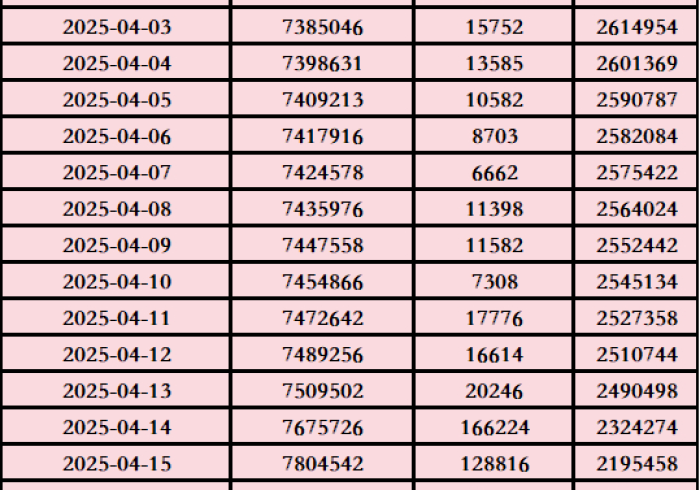 我 来 告 诉 你 ” 三 宝 芜 湖 麻 将 天 天 输 是 怎 么 回 事 ” - 揭 秘 开 挂 教 程 分 享