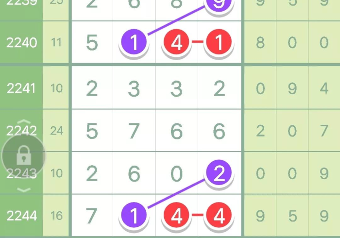 【盘点十款】“三晋陸陸陸提升运气有用吗”科技辅助神器手机版教程 【盘点十款】“三晋陸陸陸提升运气有用吗”科技辅助神器手机版教程