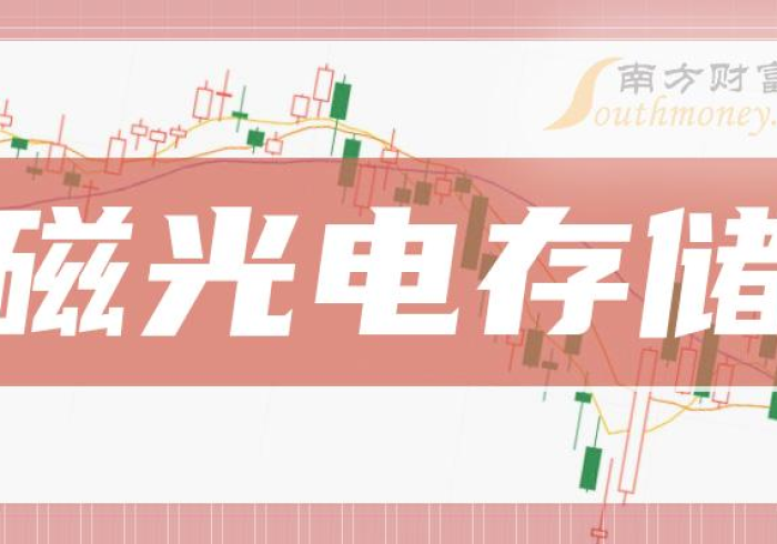 一 分 钟 讲 解 “ 中 至 吉 安 王 炸   天 天 输 是 怎 么 回 事 ! 专 业 师 傅 带 你 一 起 了 解 ( 确 实 有 挂 )