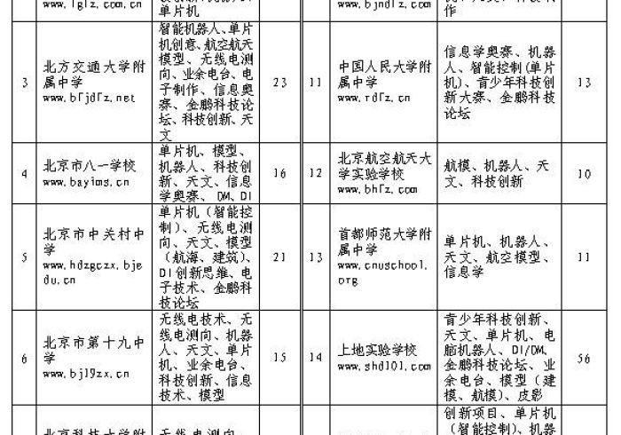 教程辅助!“微乐福建麻将万能挂”分享开挂流程