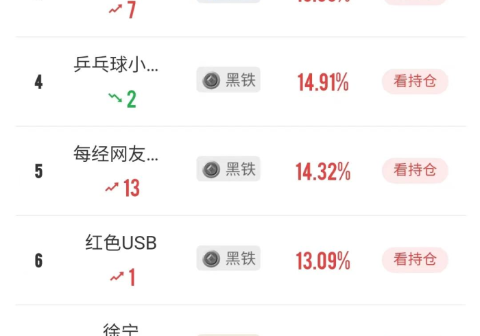 科技媒体实测“好运南京麻将怎么提高好牌几率”-开挂神器-包教包会