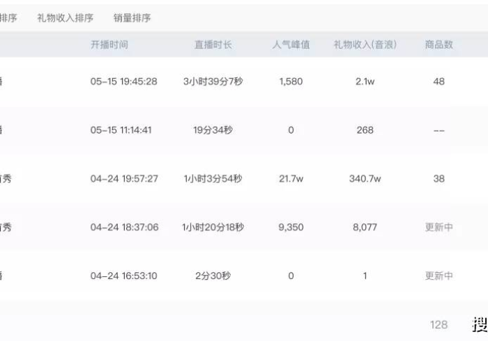 4分钟讲解"旭升互娱怎么看出有挂”(果然有透视挂) 4分钟讲解"旭升互娱怎么看出有挂”(果然有透视挂)