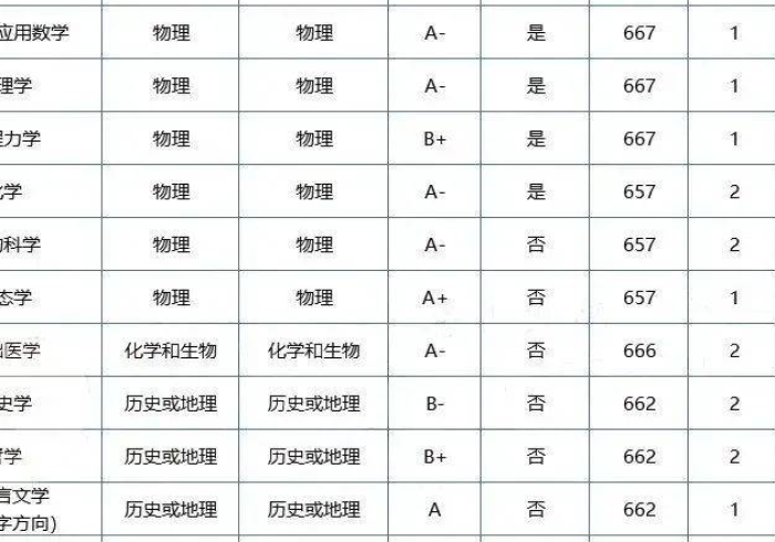 实测辅助"微乐家乡麻将开挂神器下载-详细开挂安装教程
